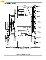 Предварительный просмотр 384 страницы NXP Semiconductors MC9S12XS128 Reference Manual