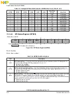 Предварительный просмотр 444 страницы NXP Semiconductors MC9S12XS128 Reference Manual