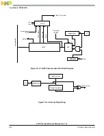 Предварительный просмотр 464 страницы NXP Semiconductors MC9S12XS128 Reference Manual