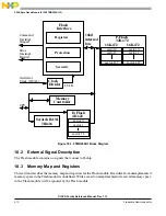 Предварительный просмотр 510 страницы NXP Semiconductors MC9S12XS128 Reference Manual