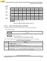 Предварительный просмотр 617 страницы NXP Semiconductors MC9S12XS128 Reference Manual