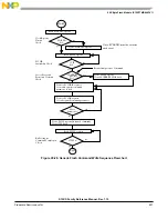 Предварительный просмотр 637 страницы NXP Semiconductors MC9S12XS128 Reference Manual