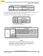 Предварительный просмотр 649 страницы NXP Semiconductors MC9S12XS128 Reference Manual