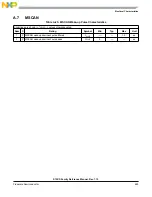 Предварительный просмотр 693 страницы NXP Semiconductors MC9S12XS128 Reference Manual