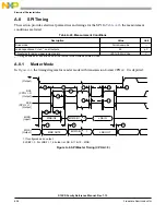 Предварительный просмотр 694 страницы NXP Semiconductors MC9S12XS128 Reference Manual