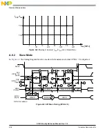 Предварительный просмотр 696 страницы NXP Semiconductors MC9S12XS128 Reference Manual