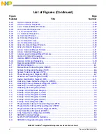 Предварительный просмотр 6 страницы NXP Semiconductors MCF5272 ColdFire User Manual