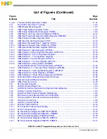 Предварительный просмотр 8 страницы NXP Semiconductors MCF5272 ColdFire User Manual