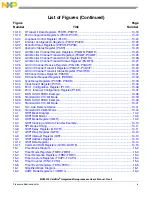 Предварительный просмотр 9 страницы NXP Semiconductors MCF5272 ColdFire User Manual