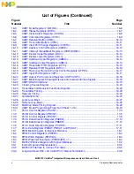 Предварительный просмотр 10 страницы NXP Semiconductors MCF5272 ColdFire User Manual