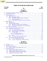 Предварительный просмотр 15 страницы NXP Semiconductors MCF5272 ColdFire User Manual