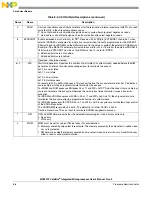 Предварительный просмотр 190 страницы NXP Semiconductors MCF5272 ColdFire User Manual