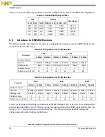 Предварительный просмотр 194 страницы NXP Semiconductors MCF5272 ColdFire User Manual