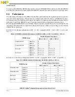 Предварительный просмотр 200 страницы NXP Semiconductors MCF5272 ColdFire User Manual