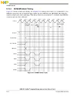 Предварительный просмотр 210 страницы NXP Semiconductors MCF5272 ColdFire User Manual