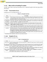 Предварительный просмотр 227 страницы NXP Semiconductors MCF5272 ColdFire User Manual