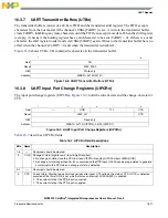 Предварительный просмотр 371 страницы NXP Semiconductors MCF5272 ColdFire User Manual