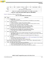 Предварительный просмотр 373 страницы NXP Semiconductors MCF5272 ColdFire User Manual