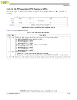 Предварительный просмотр 375 страницы NXP Semiconductors MCF5272 ColdFire User Manual