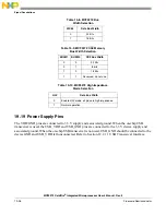 Preview for 448 page of NXP Semiconductors MCF5272 ColdFire User Manual