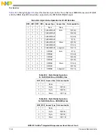 Предварительный просмотр 454 страницы NXP Semiconductors MCF5272 ColdFire User Manual