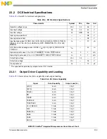 Предварительный просмотр 487 страницы NXP Semiconductors MCF5272 ColdFire User Manual