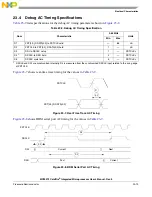 Preview for 497 page of NXP Semiconductors MCF5272 ColdFire User Manual