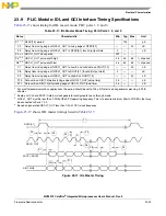 Предварительный просмотр 507 страницы NXP Semiconductors MCF5272 ColdFire User Manual