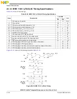 Предварительный просмотр 514 страницы NXP Semiconductors MCF5272 ColdFire User Manual