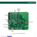 Preview for 5 page of NXP Semiconductors MCIMX6SLL-EVK Quick Start Manual