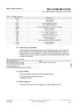 Предварительный просмотр 3 страницы NXP Semiconductors MCU-SMHMI-HDUG User Manual