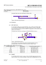 Предварительный просмотр 8 страницы NXP Semiconductors MCU-SMHMI-HDUG User Manual