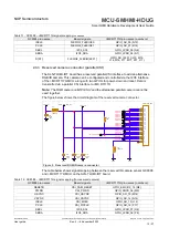 Предварительный просмотр 12 страницы NXP Semiconductors MCU-SMHMI-HDUG User Manual