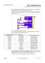 Предварительный просмотр 14 страницы NXP Semiconductors MCU-SMHMI-HDUG User Manual