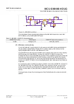 Предварительный просмотр 15 страницы NXP Semiconductors MCU-SMHMI-HDUG User Manual