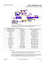 Предварительный просмотр 16 страницы NXP Semiconductors MCU-SMHMI-HDUG User Manual