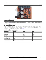 Предварительный просмотр 5 страницы NXP Semiconductors MCUXpresso User Manual