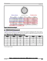 Предварительный просмотр 7 страницы NXP Semiconductors MCUXpresso User Manual