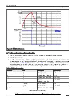 Предварительный просмотр 32 страницы NXP Semiconductors MCUXpresso User Manual