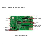 Предварительный просмотр 2 страницы NXP Semiconductors MIMXRT1024-EVK Quick Start Manual