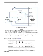 Предварительный просмотр 9 страницы NXP Semiconductors MIMXRT1050 Hardware User'S Manual