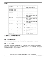 Предварительный просмотр 10 страницы NXP Semiconductors MIMXRT1050 Hardware User'S Manual