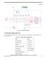 Предварительный просмотр 13 страницы NXP Semiconductors MIMXRT1050 Hardware User'S Manual