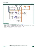 Предварительный просмотр 9 страницы NXP Semiconductors MIMXRT1060 Hardware User'S Manual