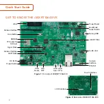 Предварительный просмотр 2 страницы NXP Semiconductors MIMXRT1064-EVK Quick Start Manual