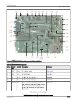 Предварительный просмотр 11 страницы NXP Semiconductors MIMXRT595 Hardware User'S Manual