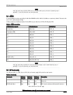 Предварительный просмотр 24 страницы NXP Semiconductors MIMXRT595 Hardware User'S Manual