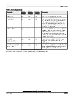 Preview for 25 page of NXP Semiconductors MIMXRT595 Hardware User'S Manual