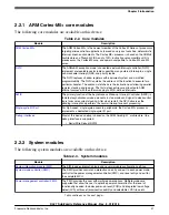 Предварительный просмотр 41 страницы NXP Semiconductors MKL27Z128VFM4 Reference Manual