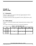 Предварительный просмотр 55 страницы NXP Semiconductors MKL27Z128VFM4 Reference Manual